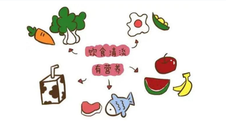 肺栓塞患者護(hù)理，術(shù)后恢復(fù)要注意什么？