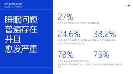 夜晚的折磨，白天的疲憊：頭痛與睡眠的關系