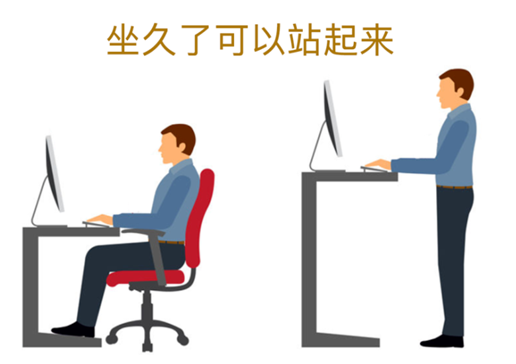 血栓是心梗、腦梗的元兇，很容易找上這些人