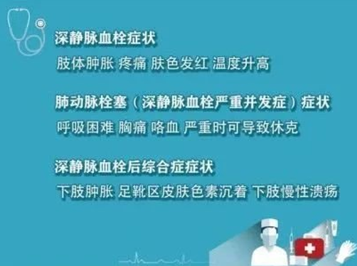 警惕！這個(gè)全球“第三大心血管殺手”，我們?cè)撊绾螒?yīng)對(duì)？