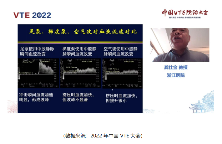 動(dòng)脈血栓和靜脈血栓有什么區(qū)別嗎？