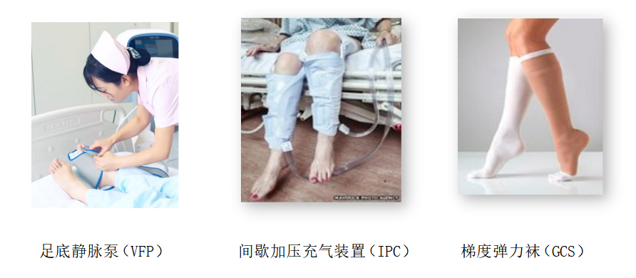 圍術(shù)期患者VTE的預(yù)防，只知道抗凝可不行