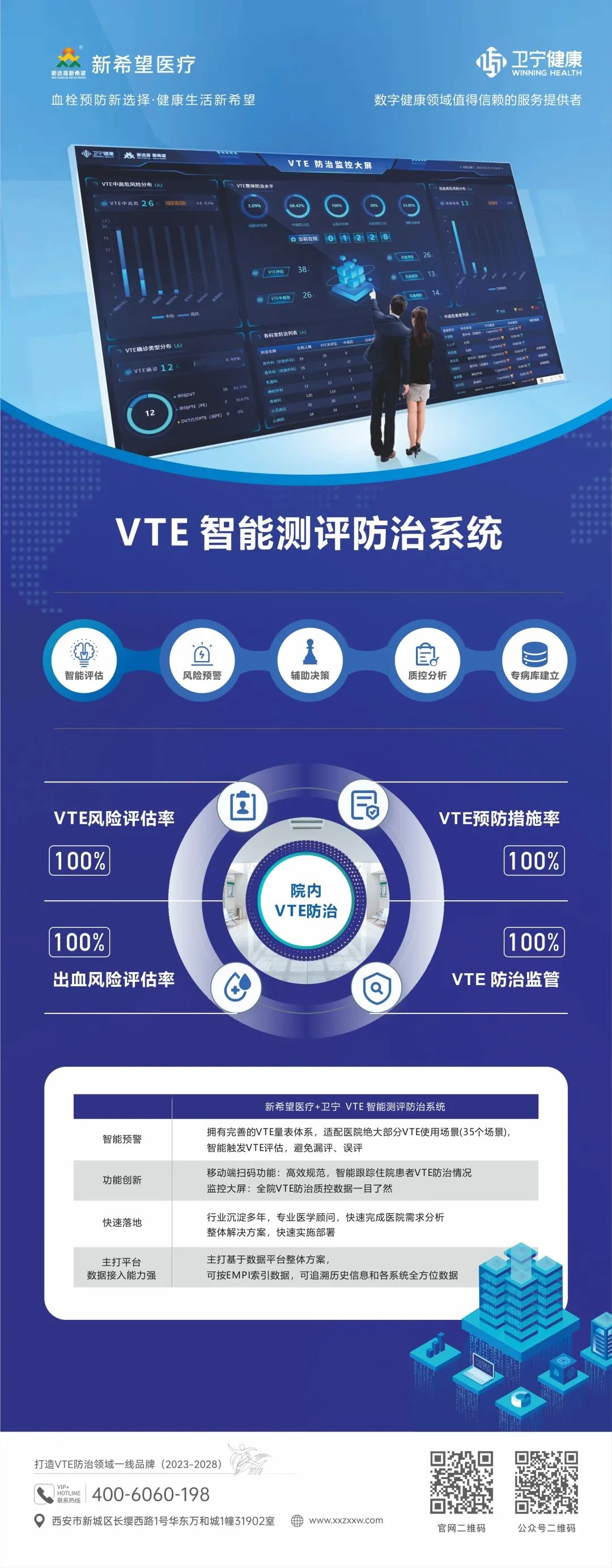 《聚焦V血栓 共創(chuàng)新希望》陜西省靜脈血栓防治巡講會(huì)順利召開