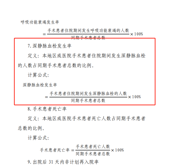 VTE在康復科的宣傳