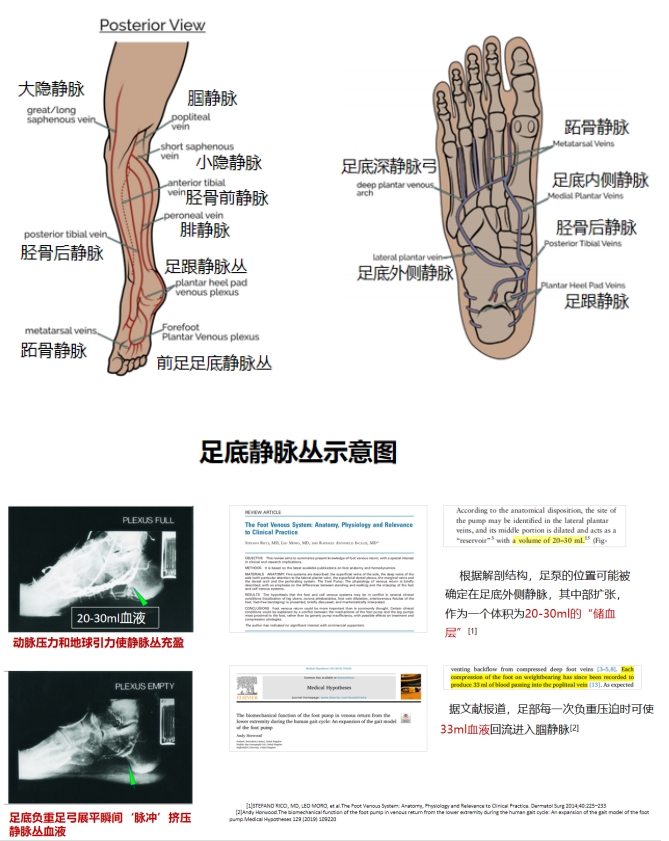 防練結合 安全渡冬  — 宋超峰